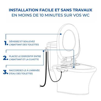 Bidet de Toilette Senior - Hygiène Intime