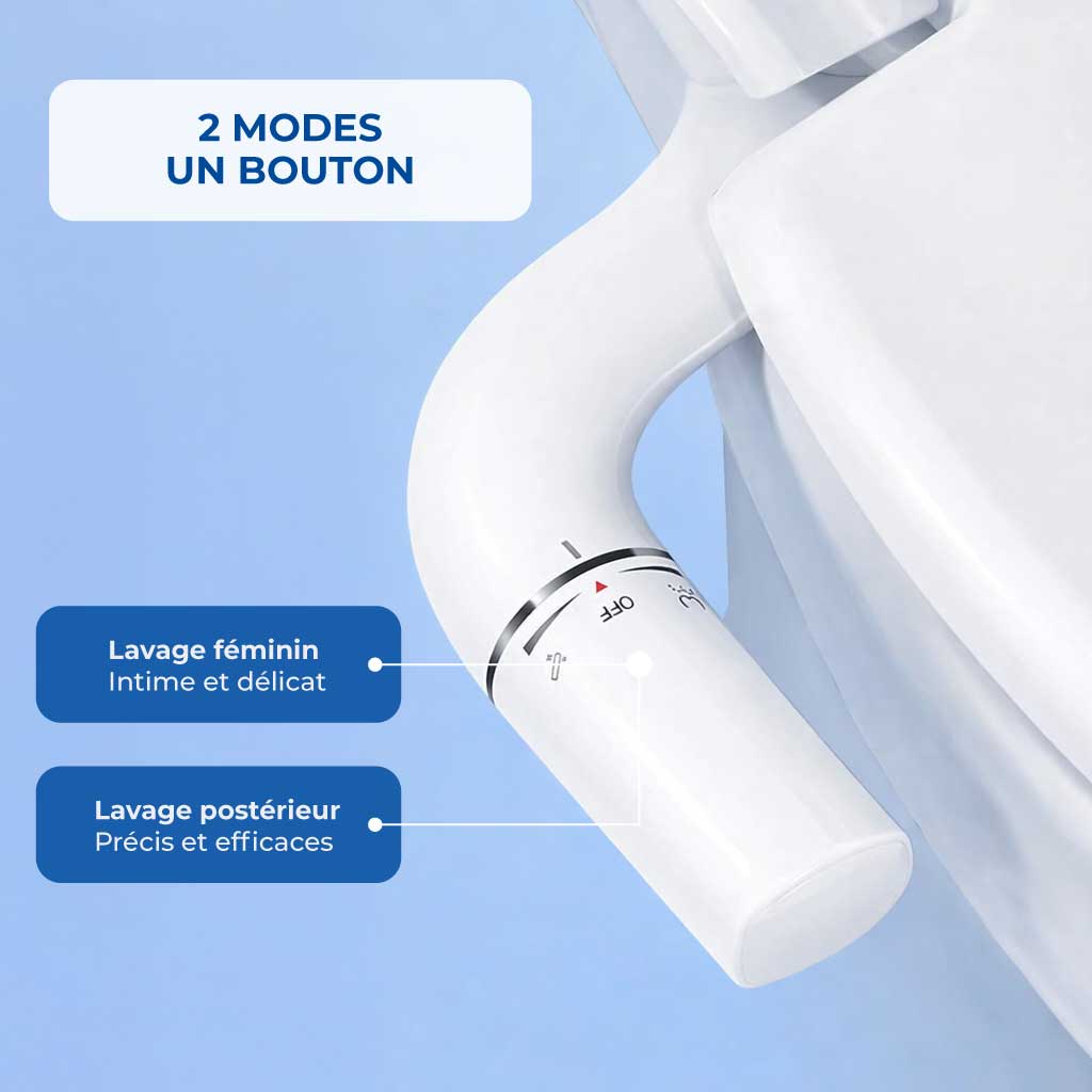 Bidet de Toilette Senior - Hygiène Intime