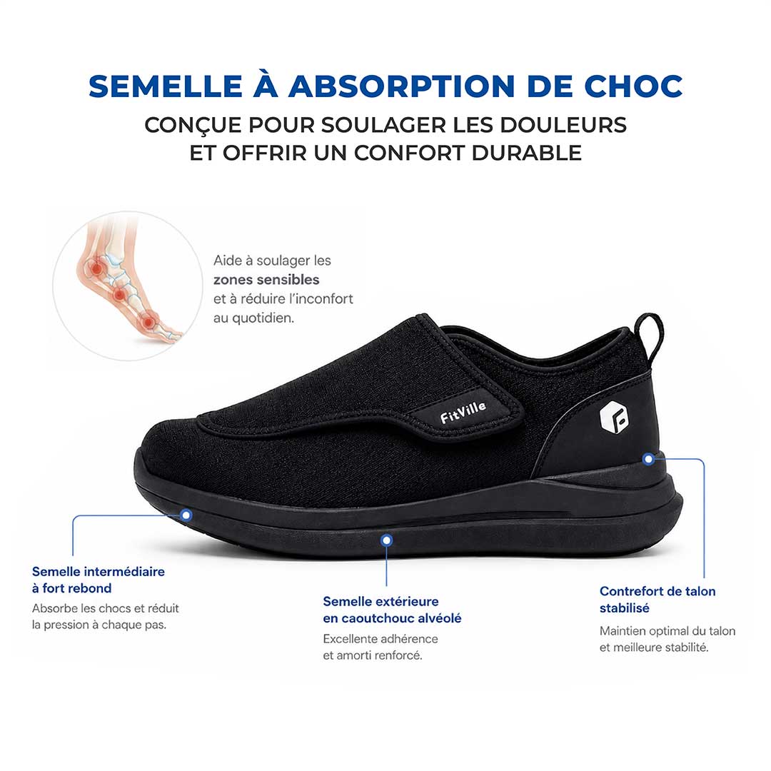 Chaussures orthopédiques homme senior à scratch
