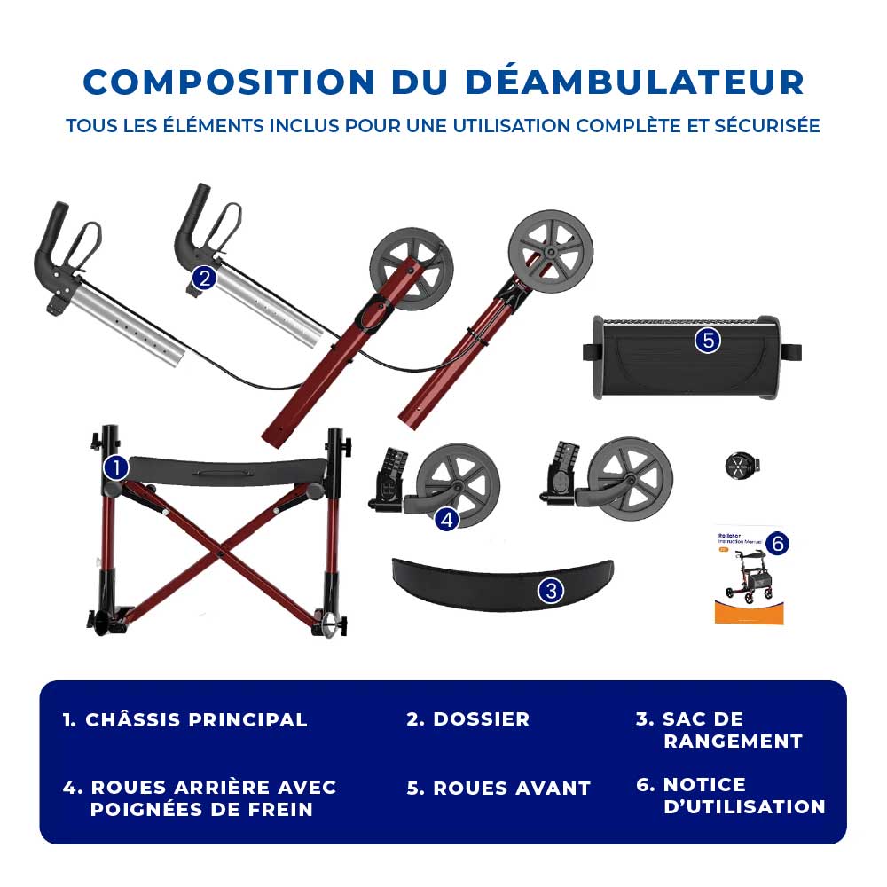 Déambulateur Rollator Tout-Terrain Confort