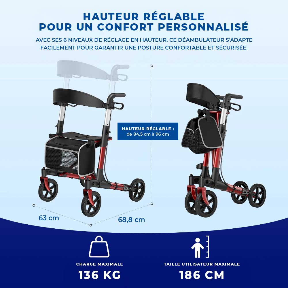 Déambulateur Rollator Tout-Terrain Confort