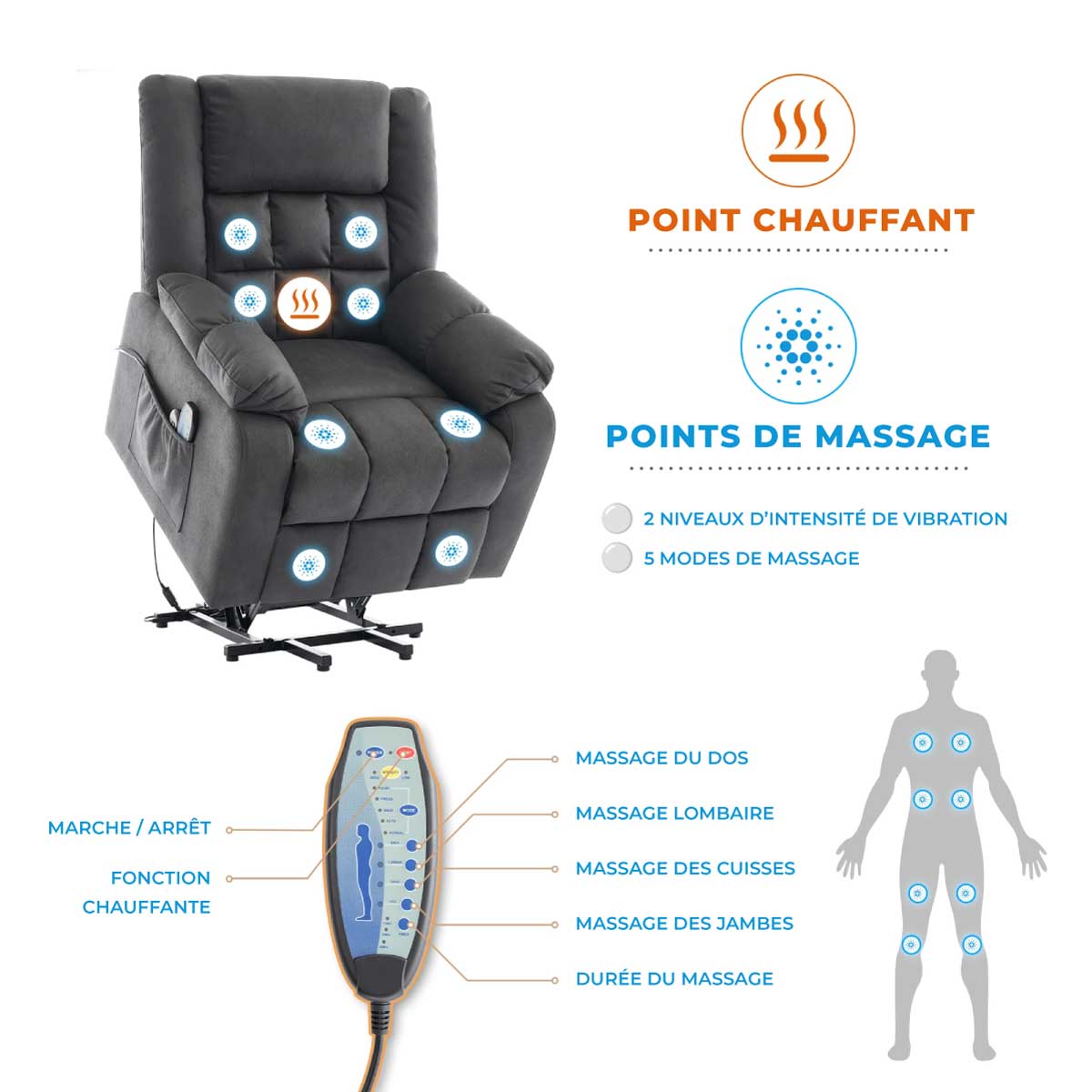 Fauteuil Releveur Luxe Massage Chauffant