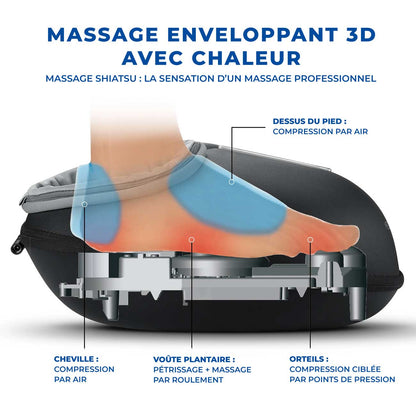 Masseur de Pieds Shiatsu Chauffant