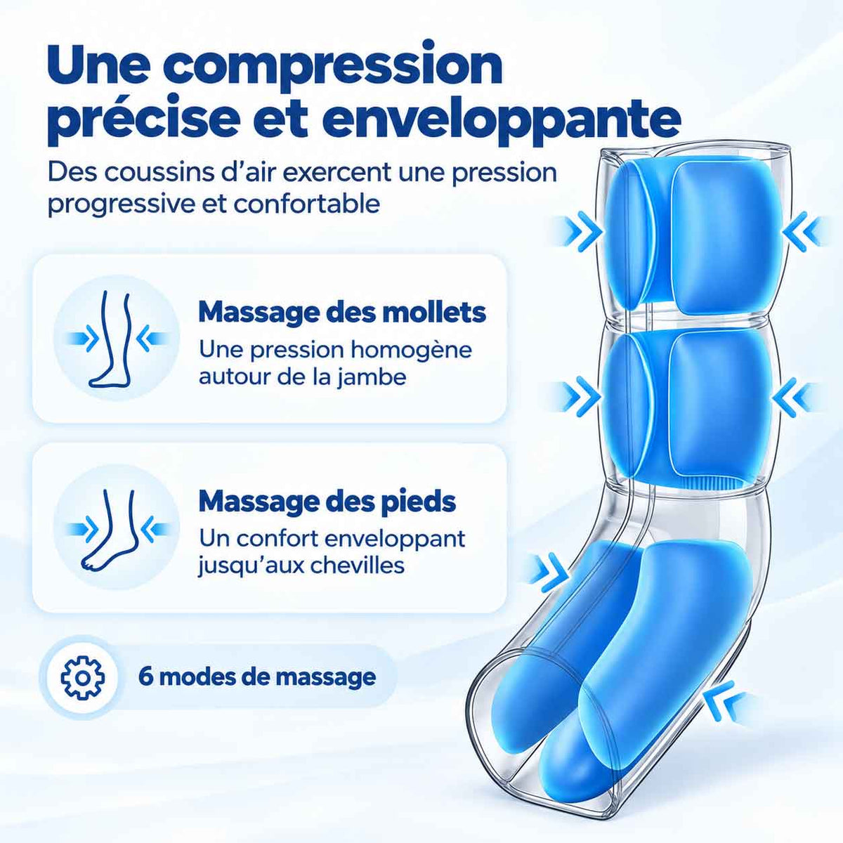 Masseur de Jambes et Pieds Chauffant