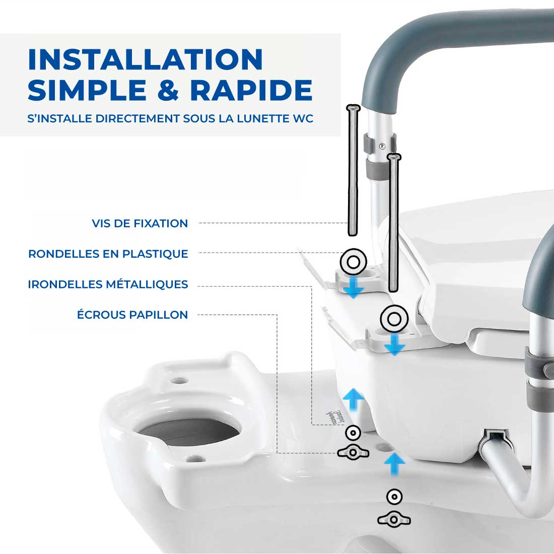 Réhausseur de toilettes avec accoudoirs +8,9 cm
