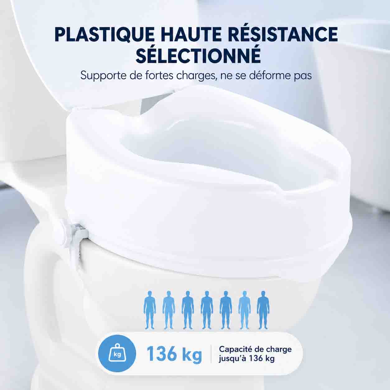 Réhausseur de Toilette Universel 15cm