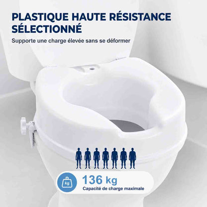 Réhausseur de Toilette Universel 10cm