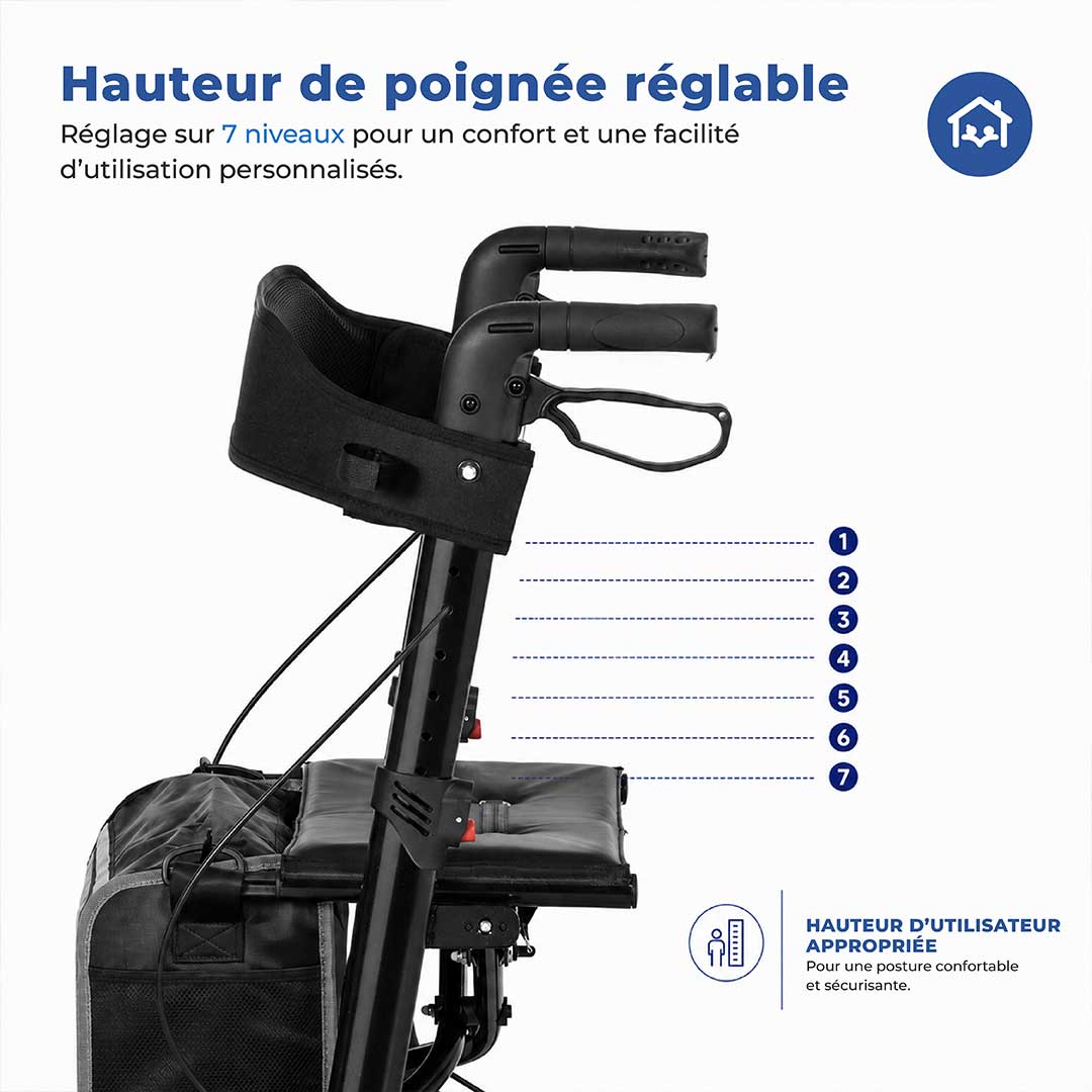 Déambulateur Grandes Roues Sérénita