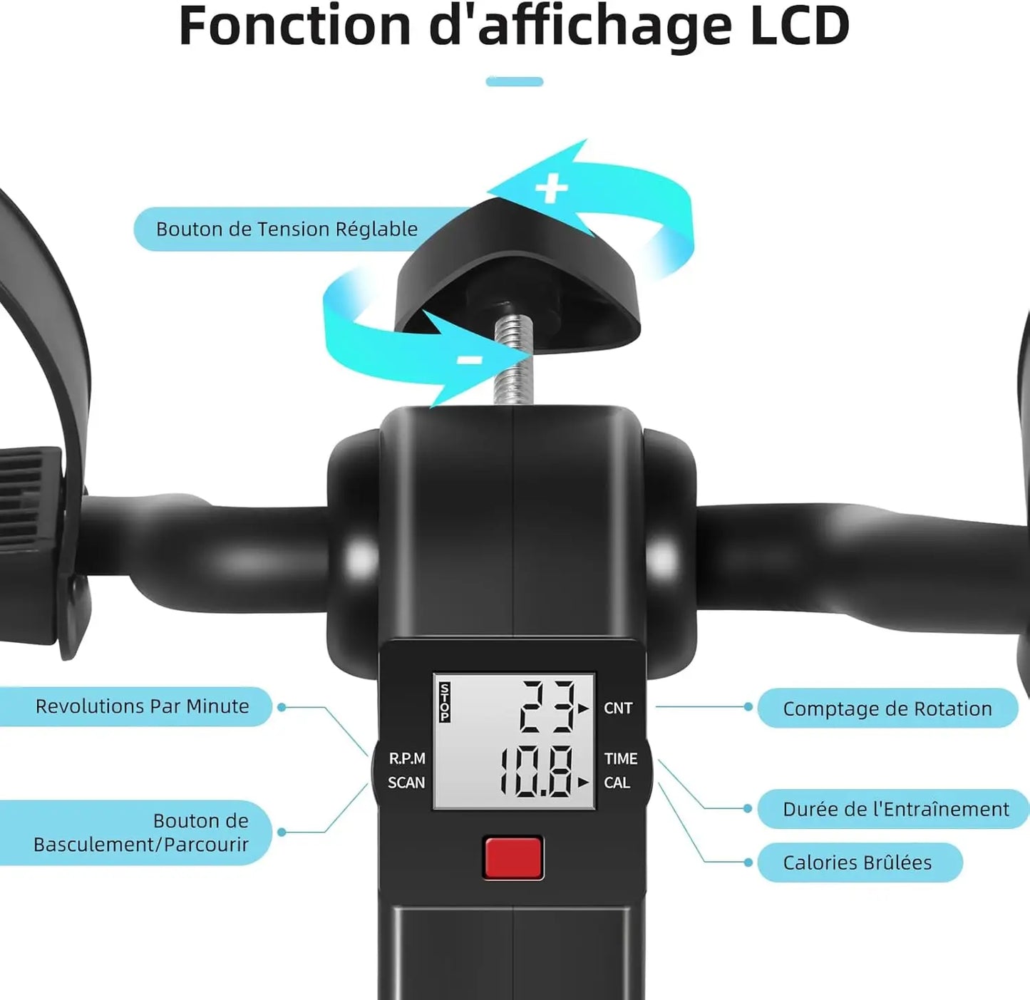 Pédalier d'Appartement Senior - Bras et Jambes