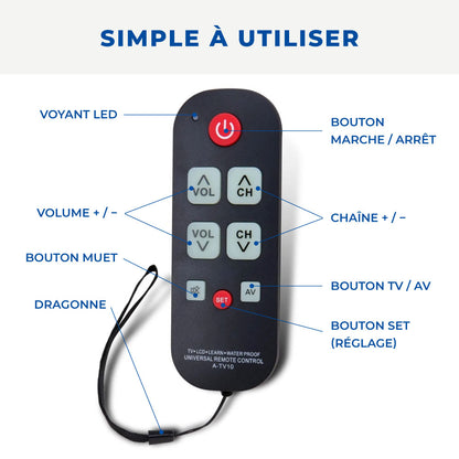 Télécommande Senior Boutons XXL (RF)