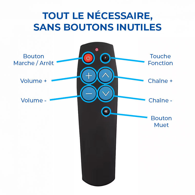 Télécommande Universelle Senior Boutons XXL