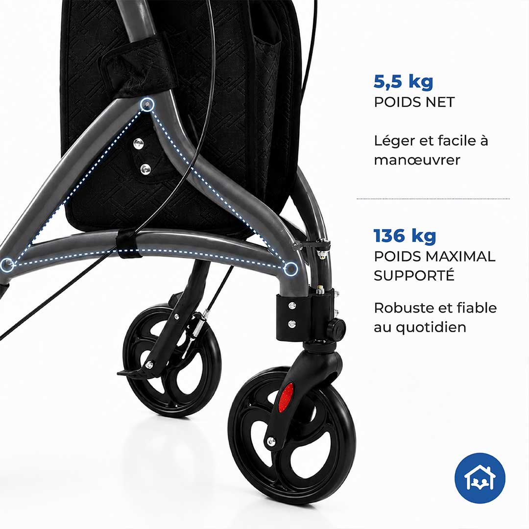 Déambulateur 3 Roues Sérénita