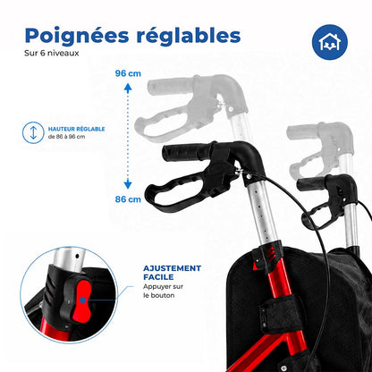 Déambulateur 3 Roues Sérénita