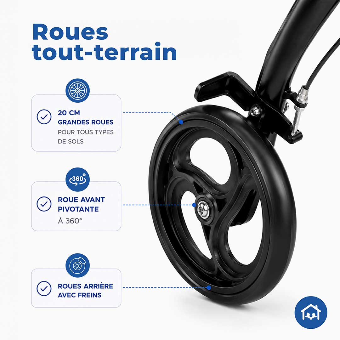 Déambulateur 3 Roues Sérénita