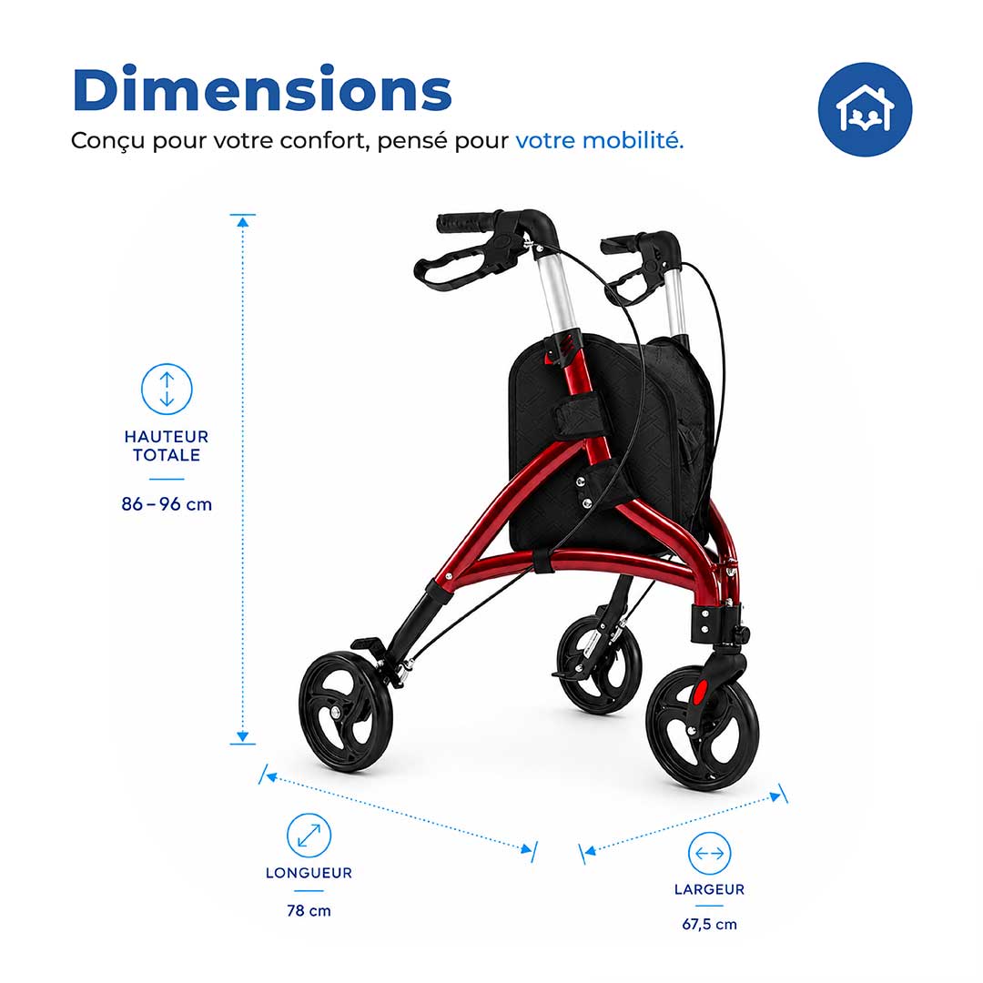 Déambulateur 3 Roues Sérénita