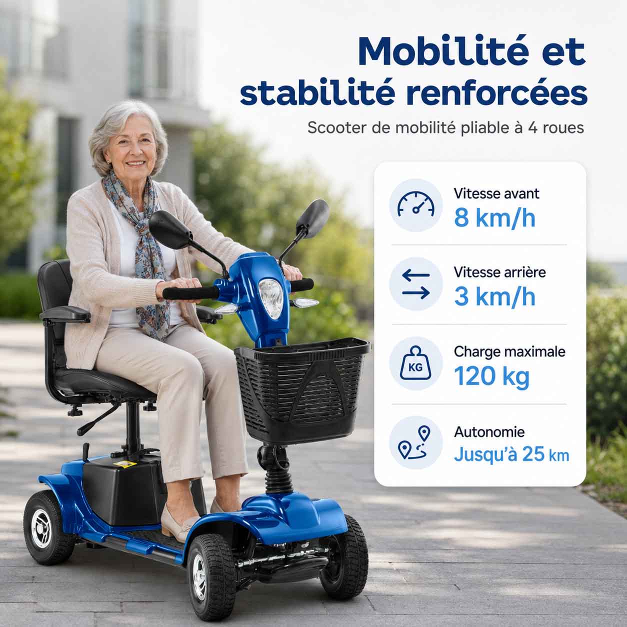 Scooter Électrique Senior 4 Roues Pliable
