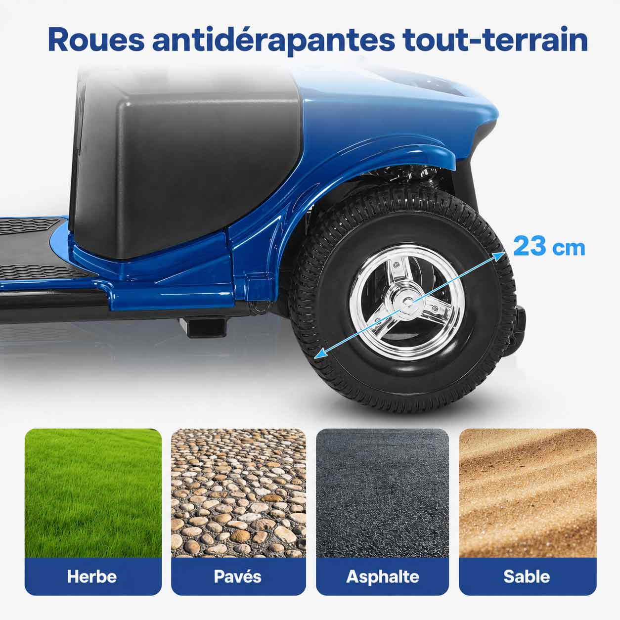 Scooter Électrique Senior 4 Roues Pliable