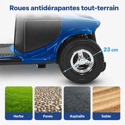 Scooter Électrique Senior 4 Roues Pliable