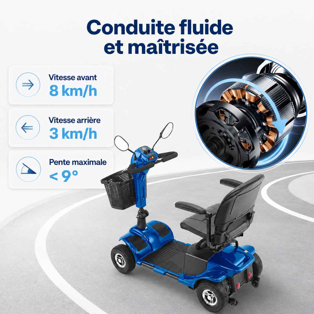 Scooter Électrique Senior 4 Roues Pliable