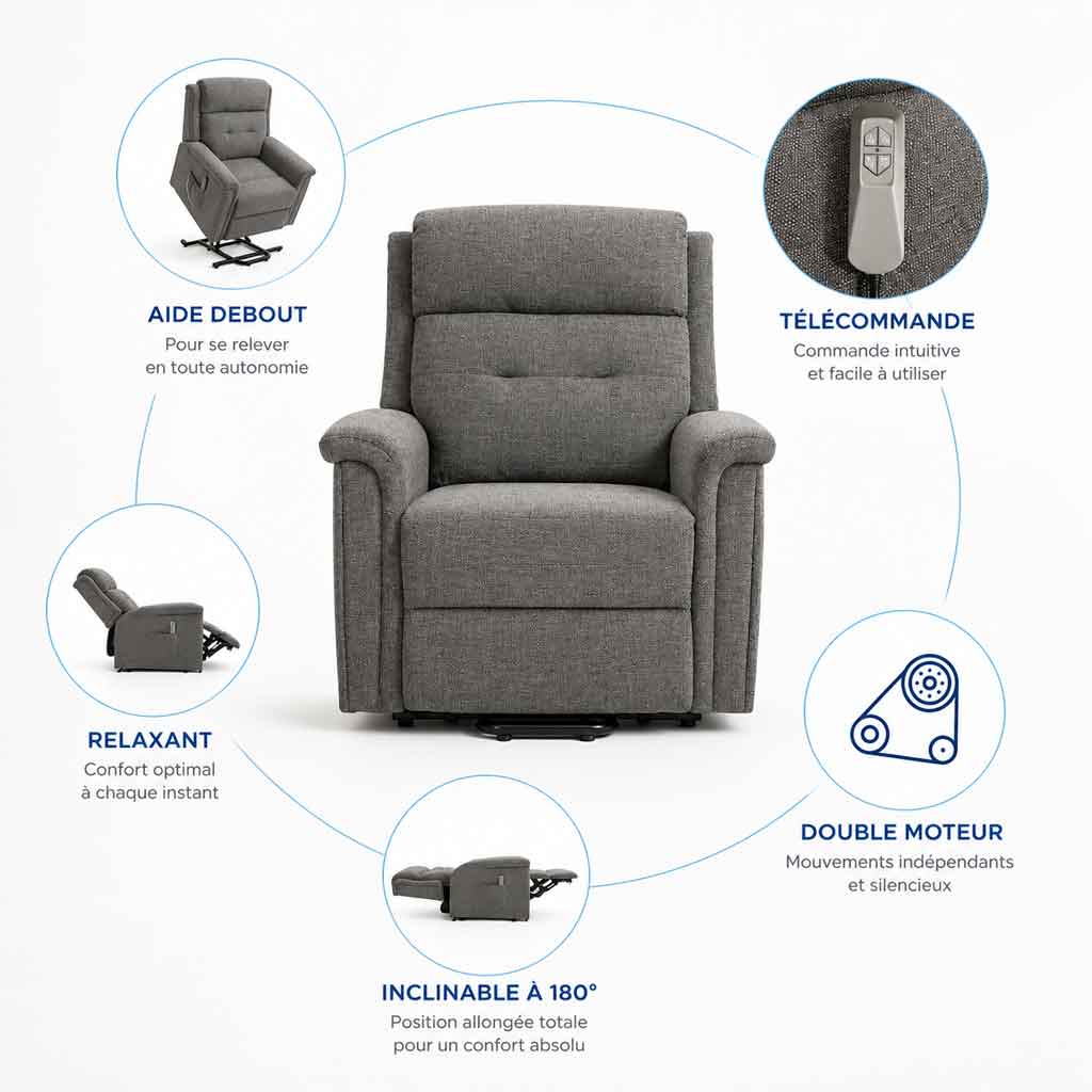 Fauteuil releveur électrique 2 moteurs